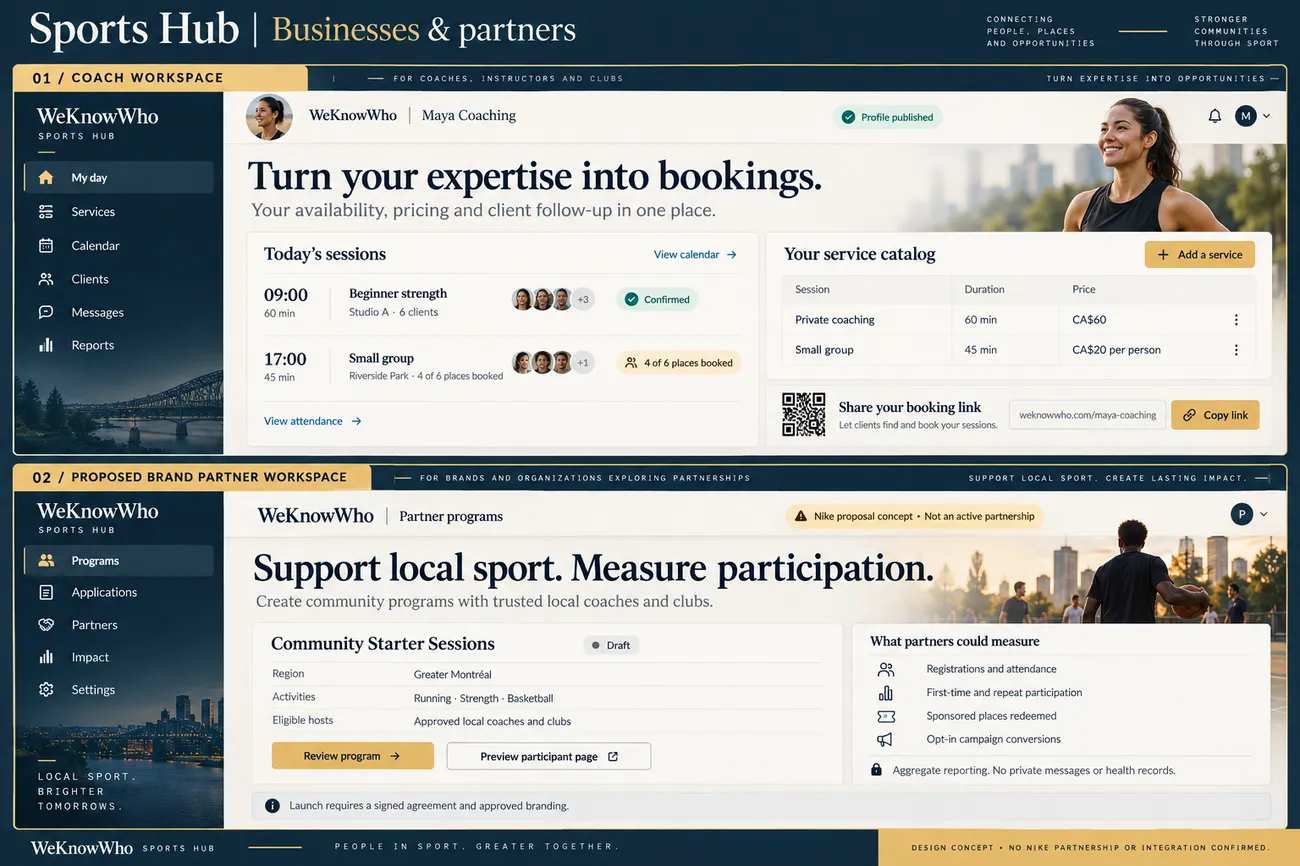 Sports Hub coach and partner workspaces